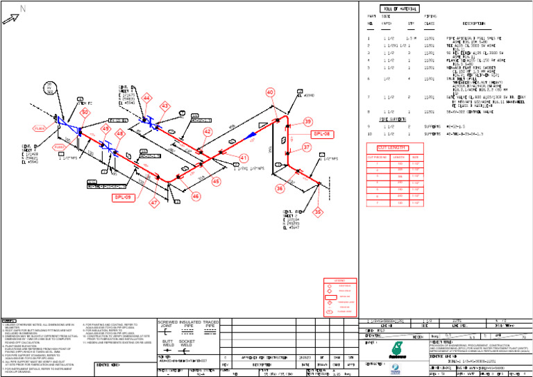 VG Pipe Specifications and Guidelines | PDF | Pipe (Fluid Conveyance ...
