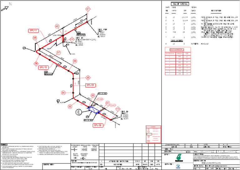 WWTP Improvement Dimensions Guide | PDF | Pipe (Fluid Conveyance ...