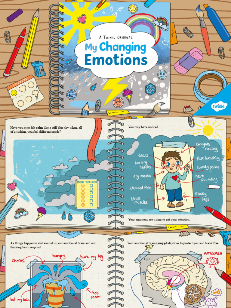 Au HP 1648705386 My Changing Emotions Story Powerpoint Ver 2 | PDF ...