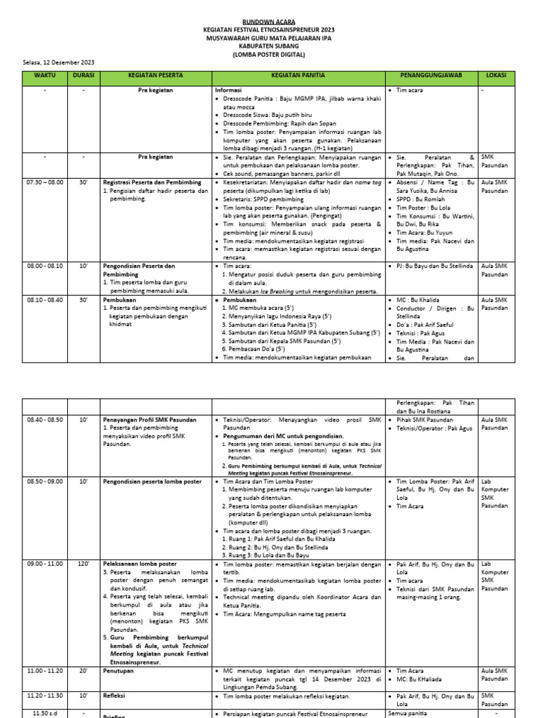 Rundown Festival Etnosainspreneur 2023 | PDF