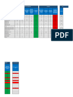 Levantamiento de Andamio FINAL