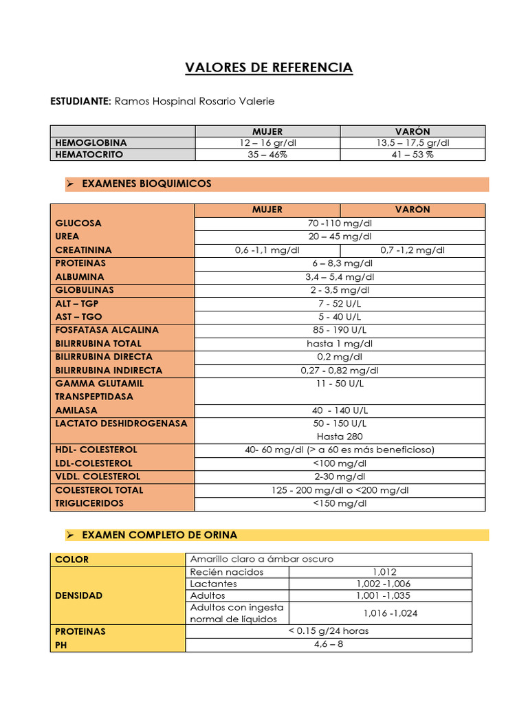 Valores de Referencia en Exámenes Médicos | PDF | Hormona estimulante ...