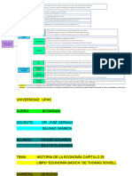 Modelo de Organizador Visual-Esquema de Llaves