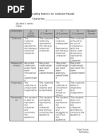 Download Grading Rubrics for Costume Parade by Yasmin Yacob SN72856065 doc pdf