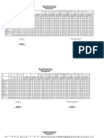 laporan PWS KIA JAN-MAR 2024