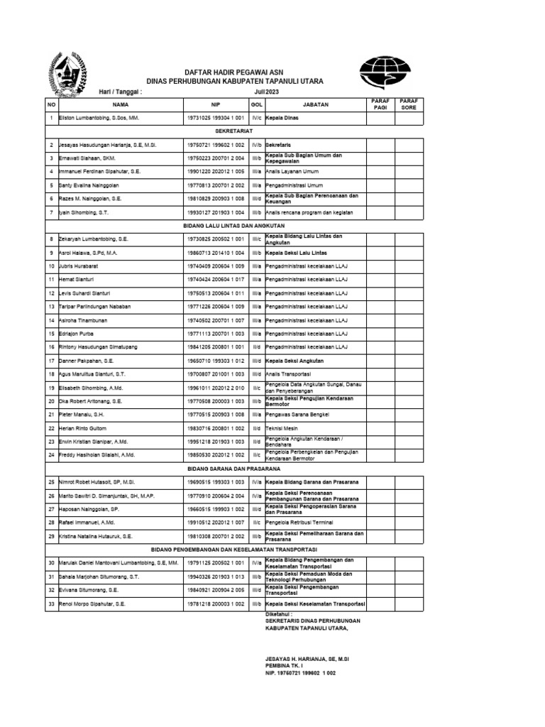 Daftar Hadir ASN Dinas Perhubungan | PDF
