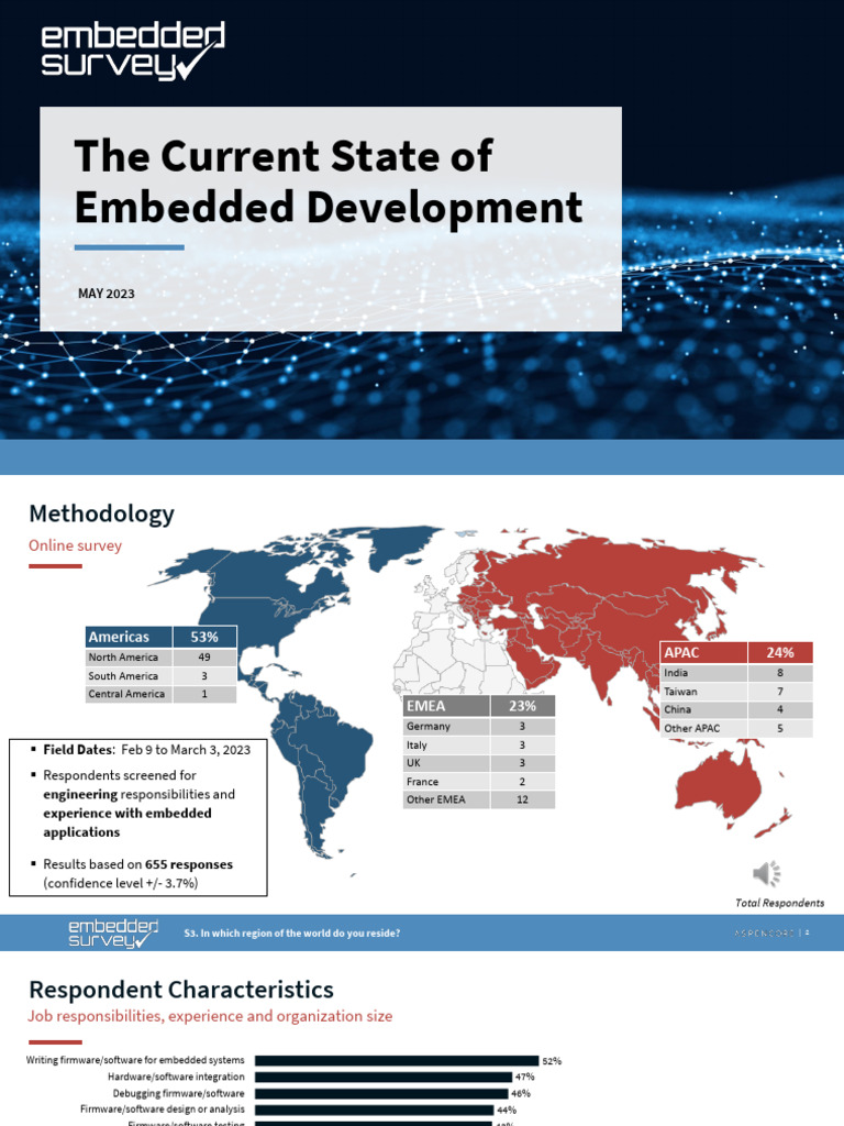 EETimes Embedded 2023 Embedded Markets Study | PDF | Embedded System ...