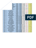 Ventas Semana 16