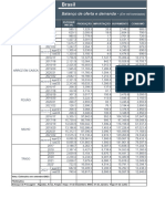 Quadro-Oferta-Demanda-Graos-Setembro-2023