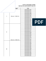 Jadwal Progres Proyek PGSD 2B + Tanggal Nya