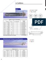 Resistencias de Caldera