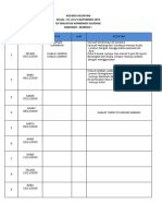 AGENDA KEGIATAN JAMAAH UMRAH