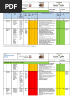 Gas Cylinders Risk Assessment | PDF | Risk | Injury