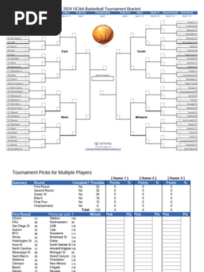 March Madness Bracket