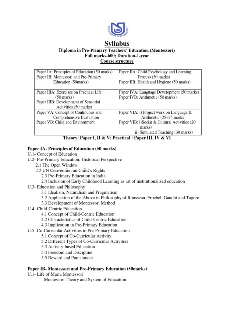 Diploma in Montessori Teacher Education | PDF | Montessori Education ...