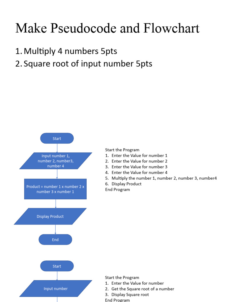 Make Pseudocode and Flowchart | PDF | Computers