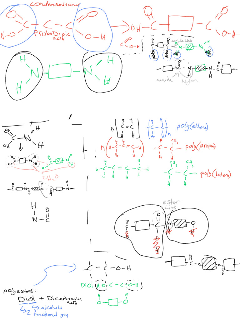 Polymers | PDF