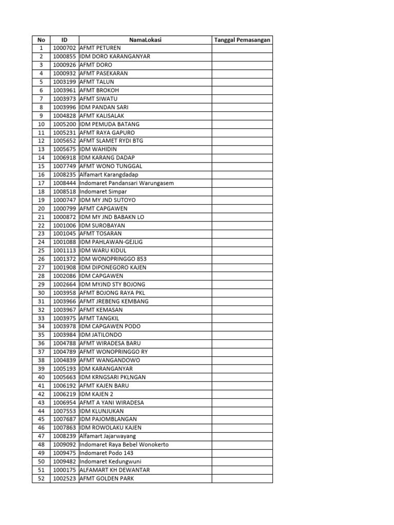 March_Matrix Update 29 Mar 2024 | PDF