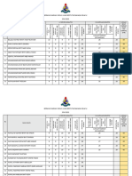 Borang Markah Induk Ujian Bertutur Bahasa Melayu