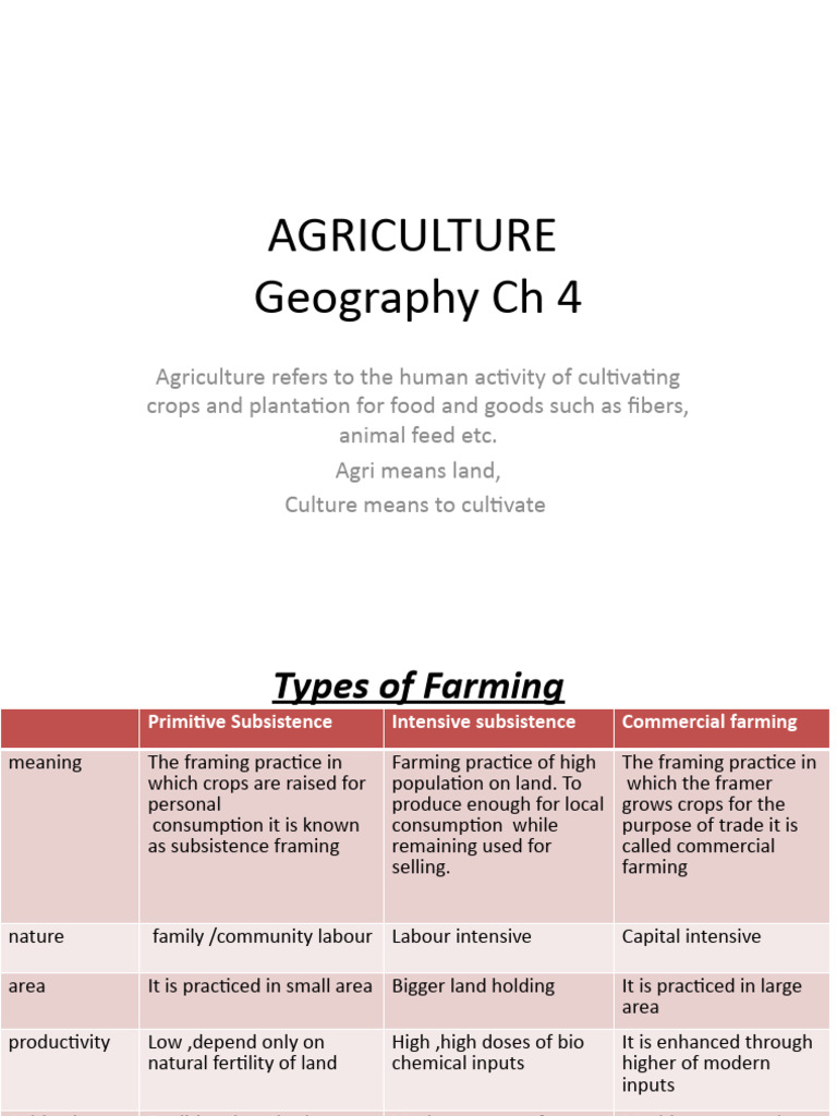 Overview of Indian Agriculture Practices | PDF | Agriculture | Crops