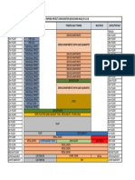 Bw-Project Configuration-Floor Wise Details-2018