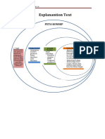 Modul Explanation Text XI 24 PDF 1