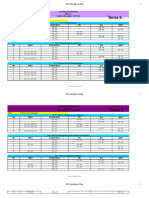 Analisis KD Per Sub Tema Kelas 5