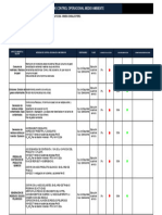 Matriz de Control Operacional MA PDP MO PPLA ABR23
