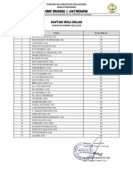 Daftar Wali Kelas