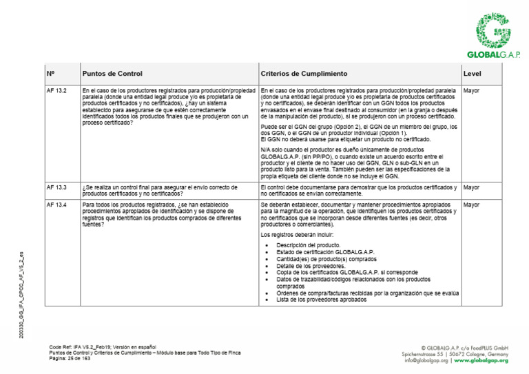 F Módulo Base para Todo Tipo DG - IFA - CPCC - FV - V5 - 2 - Es ...