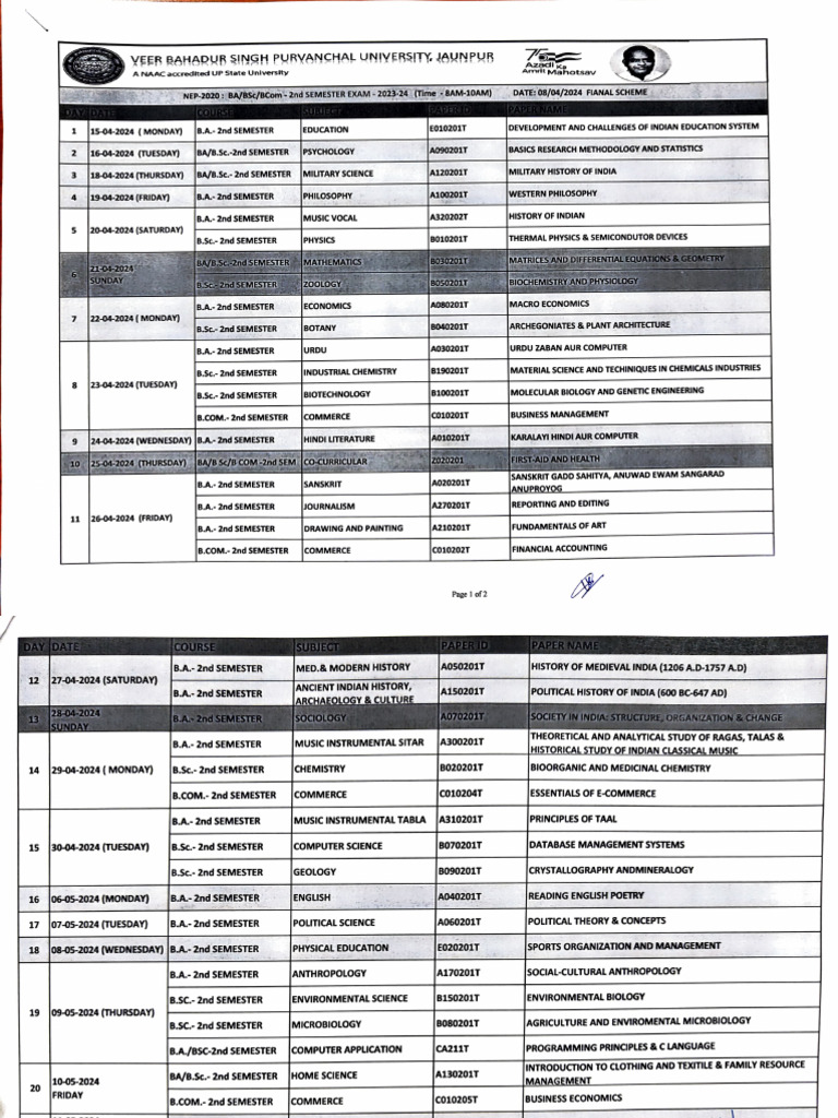 VBSPU BA 2nd Semester Exam Schedule 2024 | PDF | Academic Term | Science