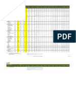 Equity Valuation: REDS-Research Equity Database System Page 1 of 2