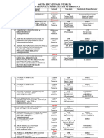 Agenda instruirilor educationale a  CENTRELOR NAȚIONALE