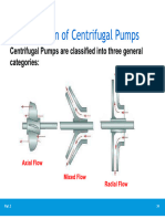 Classification of Centrifugal Pumps