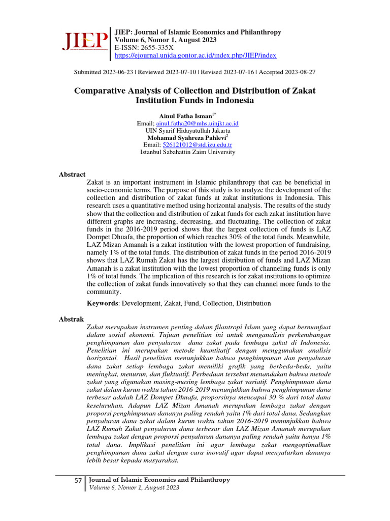 Zakat Fund Collection in Indonesia: A Study | PDF | Social Science