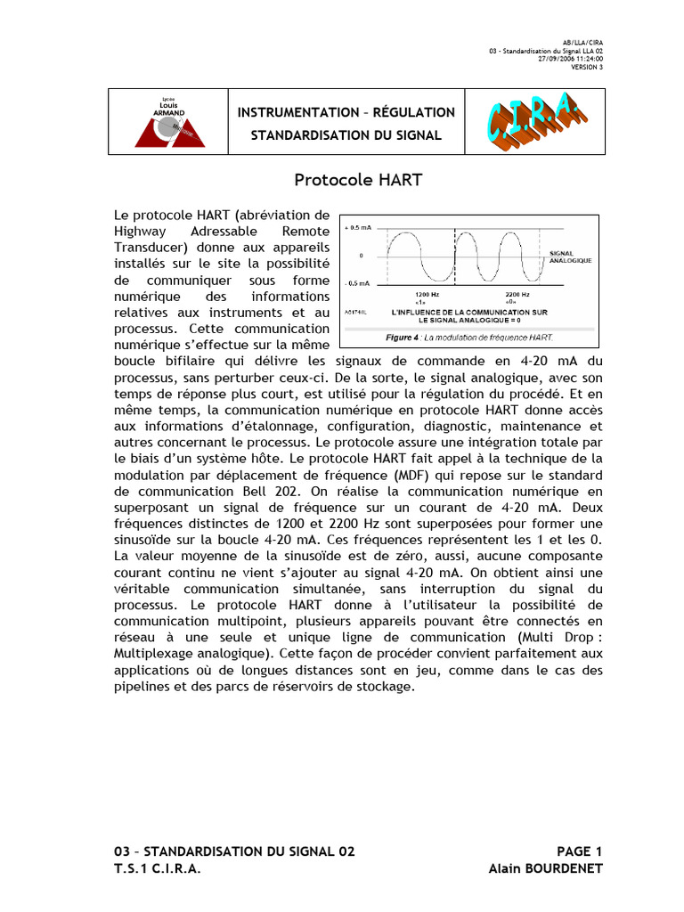 Standardisation du Protocole HART | PDF | Fréquence | Informatique