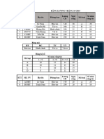 Bài thực hành excel 3.7