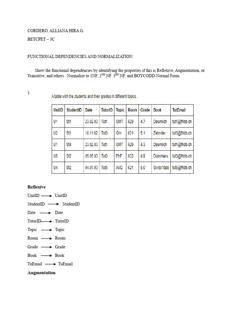 Functional dependencies and normalization exercises download free pdf