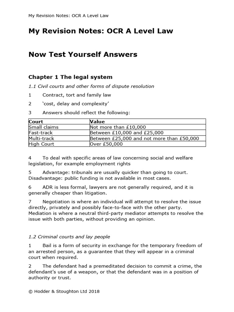 Ocr A Level Law Revision Notes Pdf Legal Remedy Solicitor
