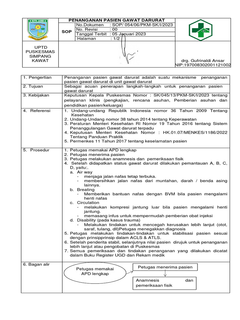 Sop penanganan pasien gadar 2023 fix pdf