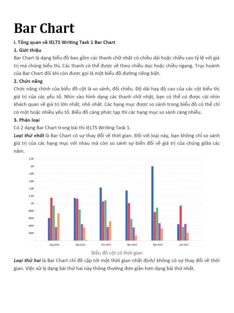 Bar Chart | PDF