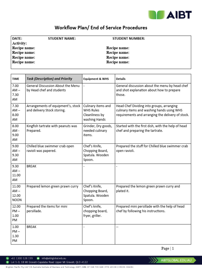 AIBT - Workflow Plan 26-07-2023 | PDF | Chef | Cooking