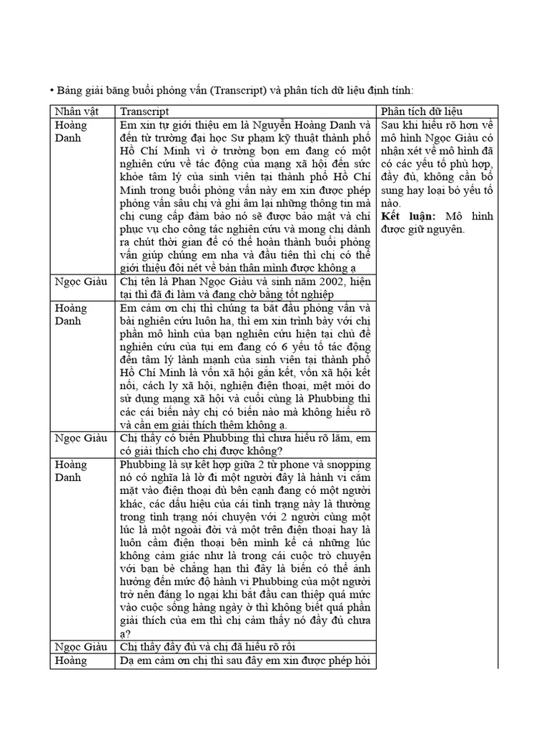 Gi i b ng file nghe c a danh pdf
