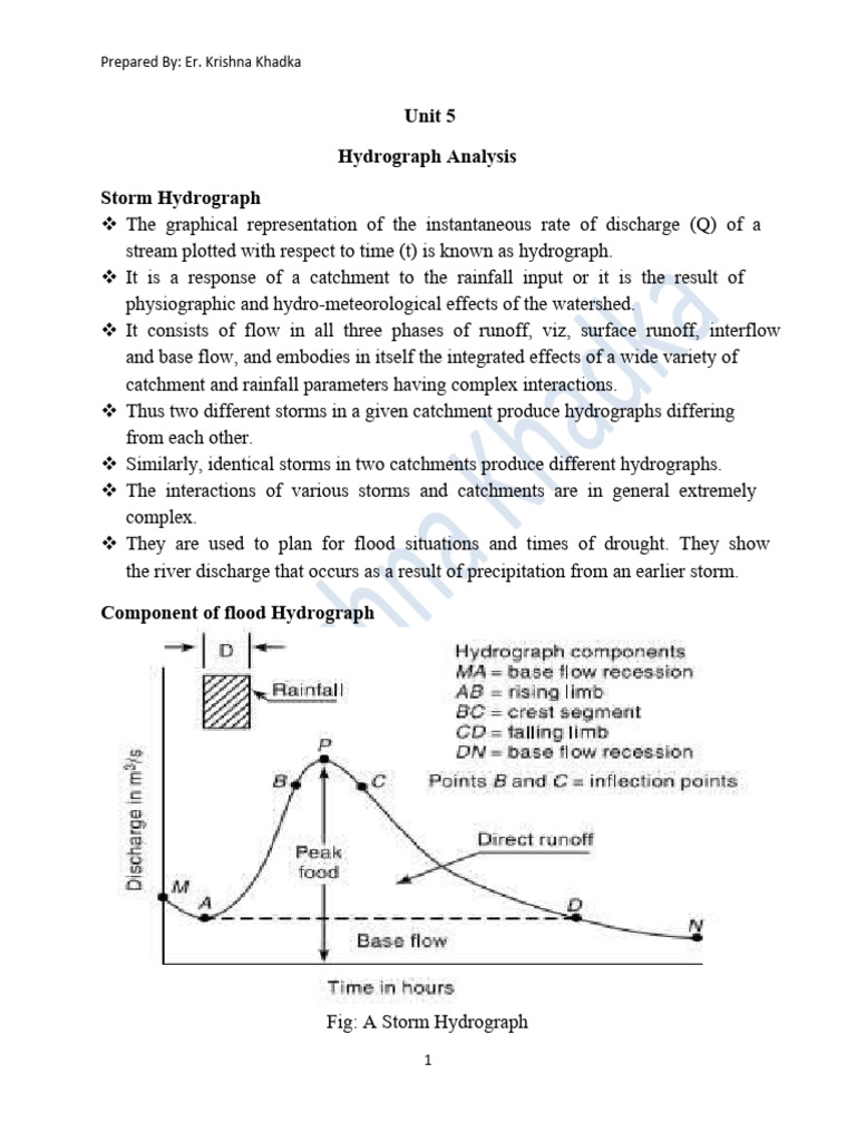 Hydrology Chapter 5 Pdf Drainage Basin Flood