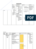 NCP Drug Study Jourein