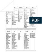 verbs and prepositions table with questions
