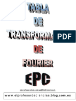 Tabla de Transformadas de Fourier