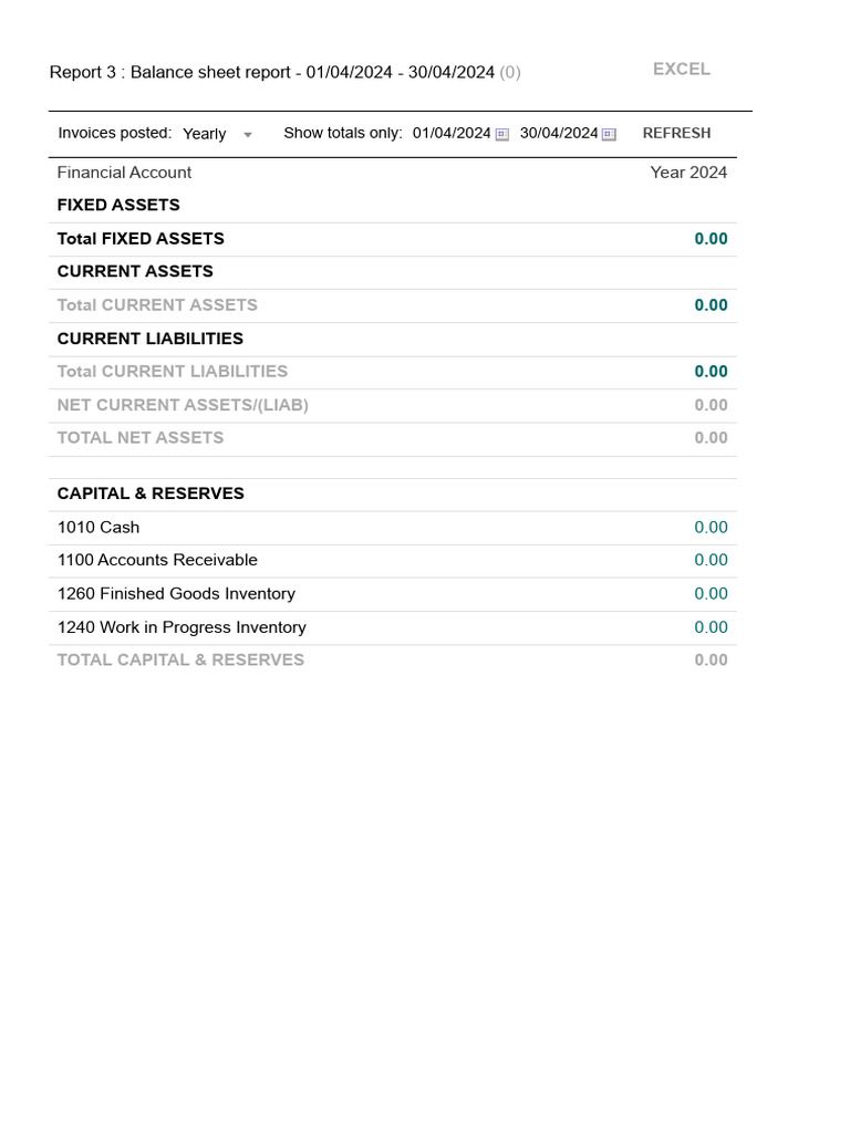 Balance Sheet Report 01 04 2024 30 04 2024 PDF