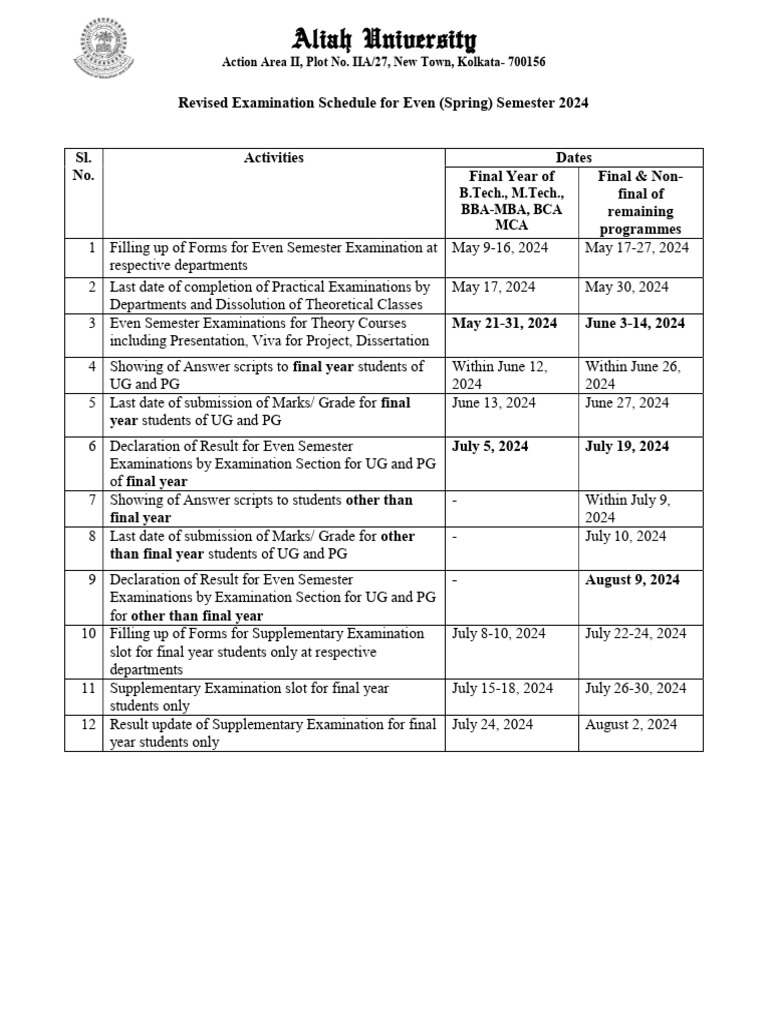 2024 Spring Semester 2024 Examination Schedule Download Free PDF