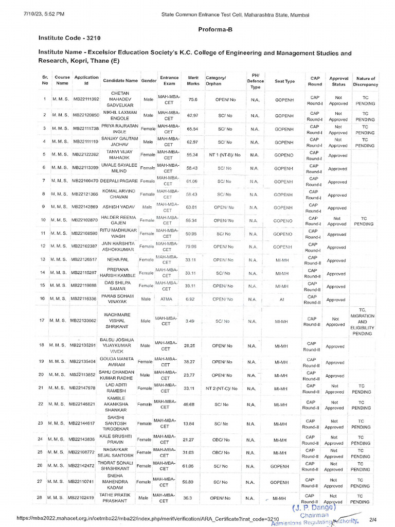 Students List | PDF